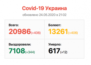 Снимок экрана 2020-05-24 в 22.48.13.png